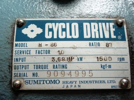 87:1 Cyclo Drive Reduction